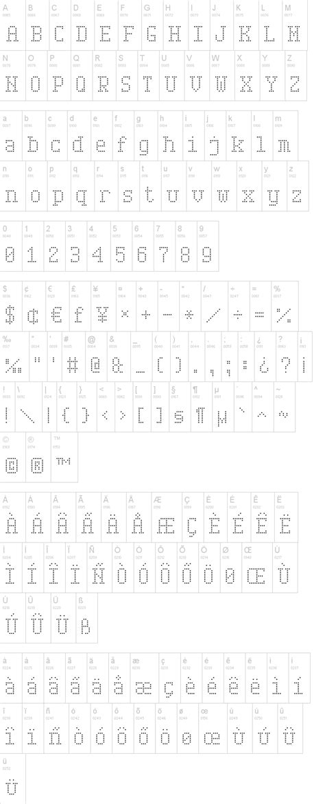 serif dot digital  font dafontcom