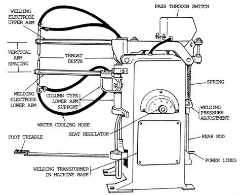 schematic inverter welding machine circuit diagram