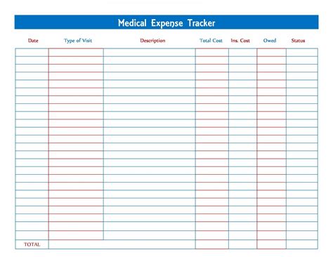 printable medical expense log printable templates