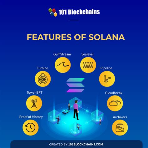 solana     work  blockchains