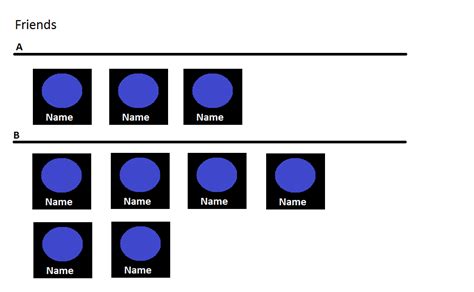 custom listview datatemplate binding xaml issue stack overflow