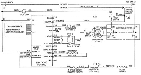dryer door switch wiring diagram easy wiring