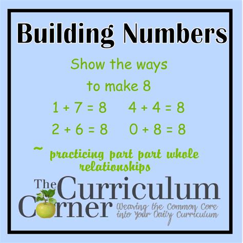 building numbers addition subtraction facts  curriculum corner