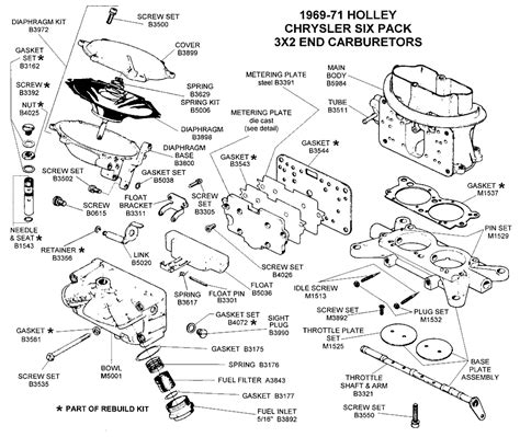 holley  diagram