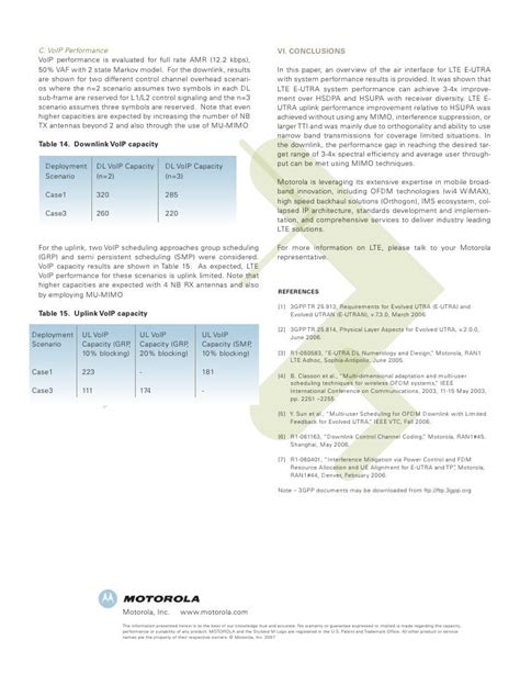 overview  lte air interface technical white paper