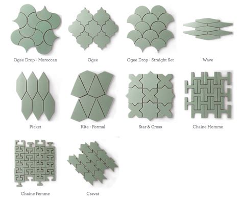 tile pattern   shape names tile patterns  geometric shapes
