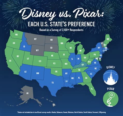 disney  pixar surveying american preferences  data survey