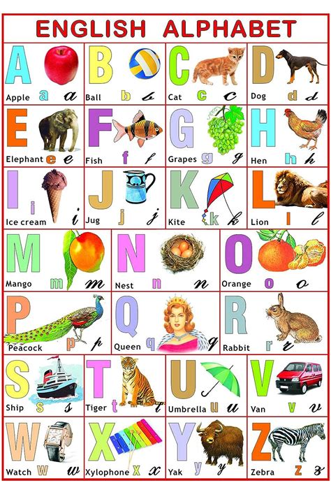 yellow english alphabet chart educational paper poster  kids
