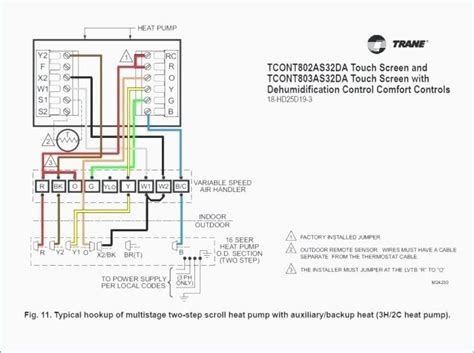 electric heat furnace wiring diagram  faceitsaloncom