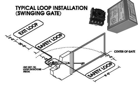 loop detector   autogate