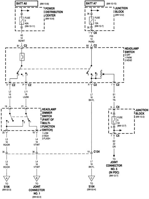 dodge ram headlight wiring diagramarness collection faceitsaloncom