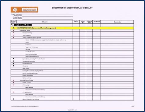 checklist project management template