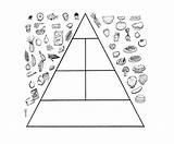 Pyramid Food Coloring Pages Put Right Color Print sketch template