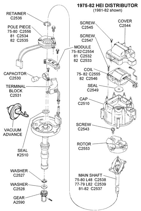 diagram firing order chevy  distributor wiring diagram
