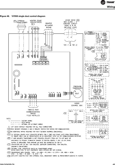 trane zone sensor wiring diagram craft loop