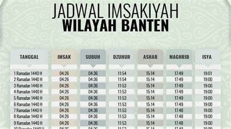 jadwal imsakiyah ramadan   wilayah banten  sekitarnya