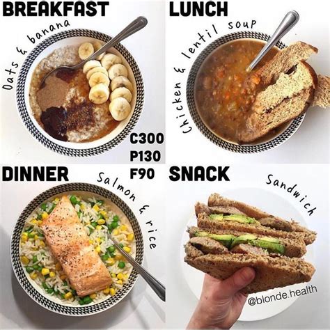 Fitonomy Kitchen On Instagram “l Here Are Five “what I Eat In A Day