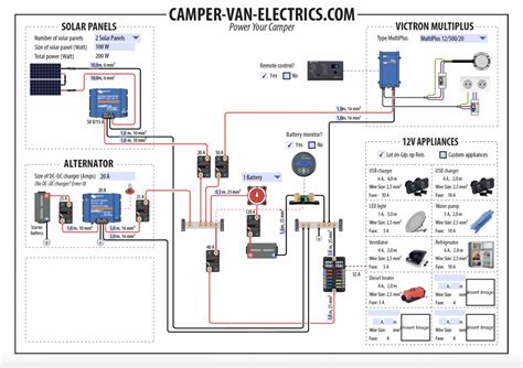 electrical wiring diagram victron multiplus