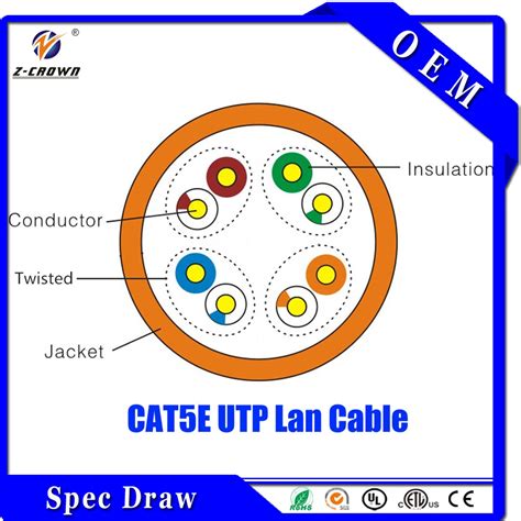 rj cable network cate cat cata cat lan cable buy  cablelan cablenetwork cable