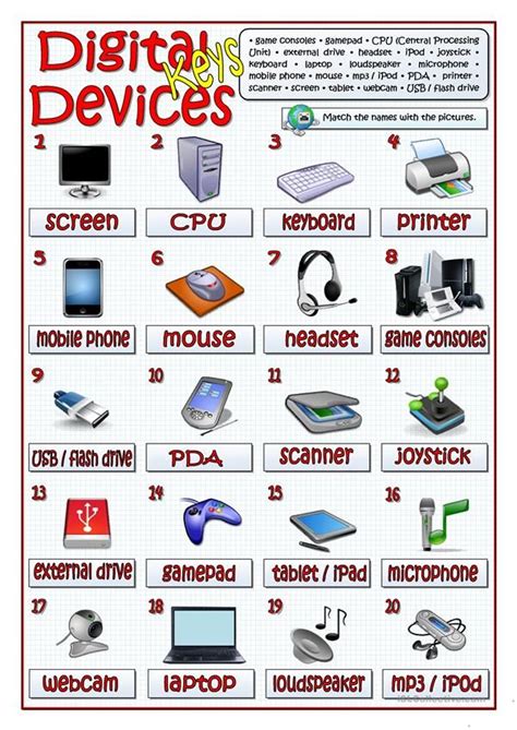 poster   types  electronic devices