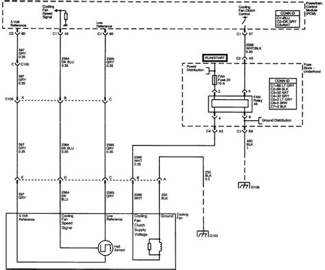 trailblazer fan clutch wiring diagram troubleshooting justanswer