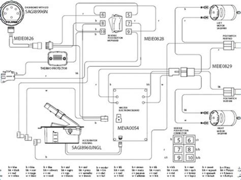 polaris ranger  xp parts diagram reviewmotorsco