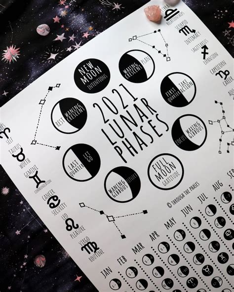 printable moon phase calendar   letter templates