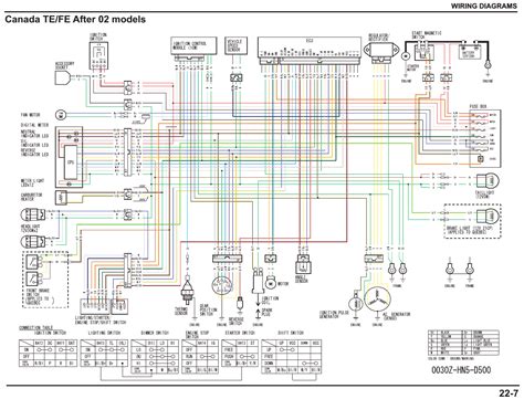 wiring diagram   honda rancher