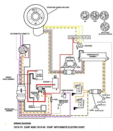 johnson outboard tachometer wiring diagram
