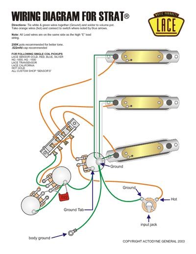fender strat wiring service manual repair schematics