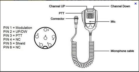 mic wiring diagrams