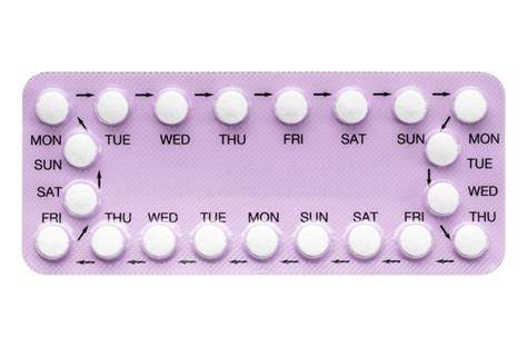 the best birth control pills for your body type in 2020 birth control