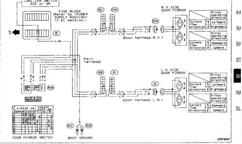 nissan sx wiring diagram  faceitsaloncom