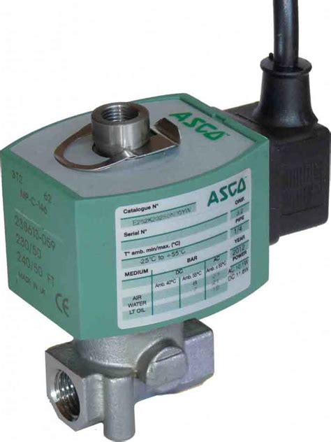 solenoid valves introduction