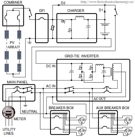 solar generator circuit diagram solar generator reviewsolar generator review