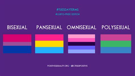 whats the difference between bi and pan what s the difference between
