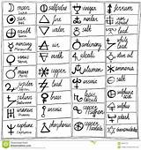 Symbols Alchemy Alquimia Simbolos Meanings Witchcraft Occult Elements Symbole sketch template