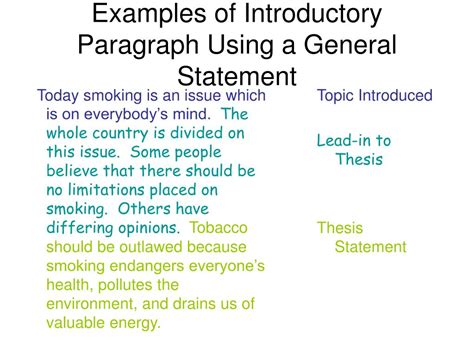 writing  introductory paragraph powerpoint
