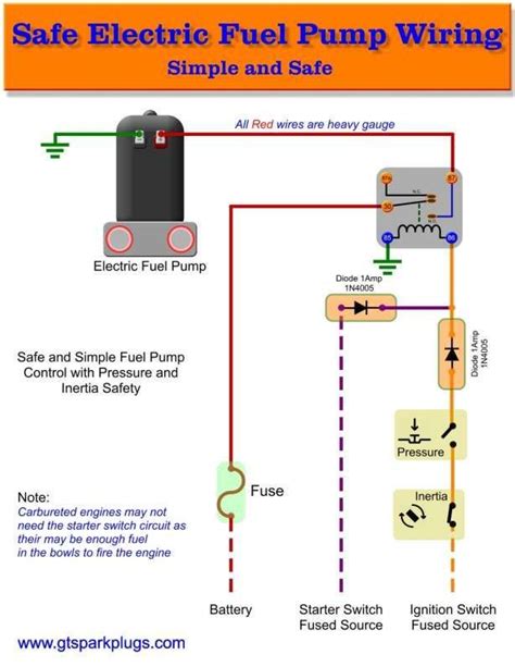 luxury electric fuel pump relay wiring diagram electrical circuit