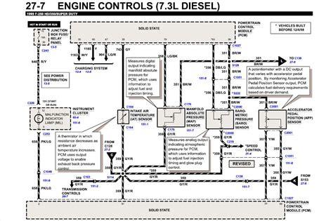diagram    ford pto wiring diagram full version hd quality wiring diagram eteachingplusde