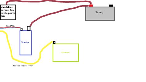 ls starter motor wiring diagram wiring diagram