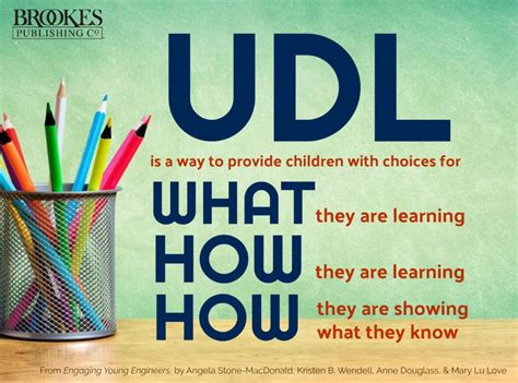12 great udl quotes to pin tweet and share brookes blog