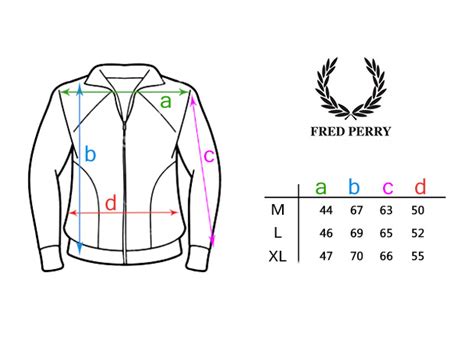 کت جین Fred Perry پوشاک مردانه