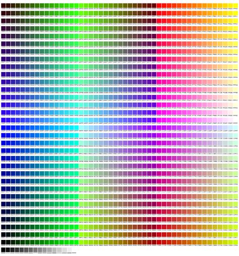 html color chart html color chart click  photo  read codes