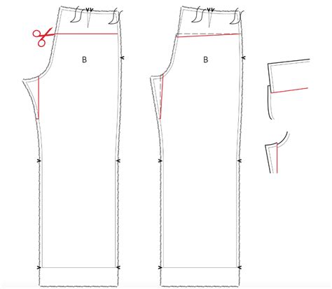 patroon van een broek aanpassen aan je lichaamsvorm nl la maison victor couture chart