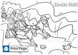 Sea Moses Coloring Exodus Israelites Parting Diferencias Egyptians Buscar Chariots Pharaoh Openclipart Egypt Jewish Celebrations Seder Needpix Connectusfund sketch template