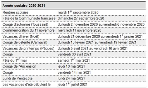 conges scolaires