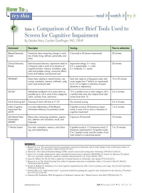 mental status assessment  older adults  mini coga  ajn