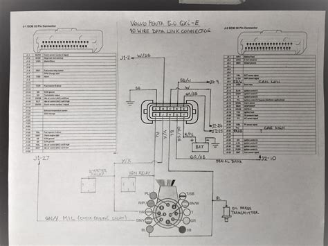 volvo penta   gxi wiring diagram wiring diagram