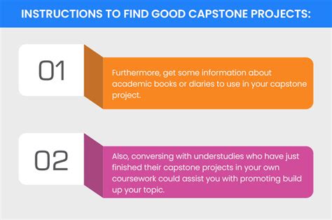 capstone project ideas   find   looked  topics